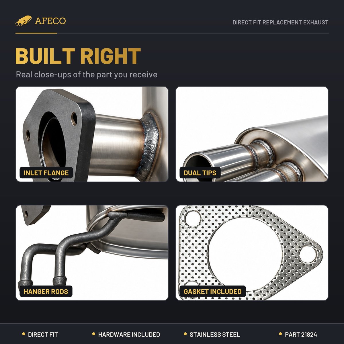Close-up details of AFECO 21824