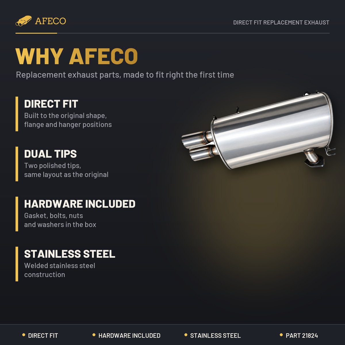 Why AFECO: features of part 21824