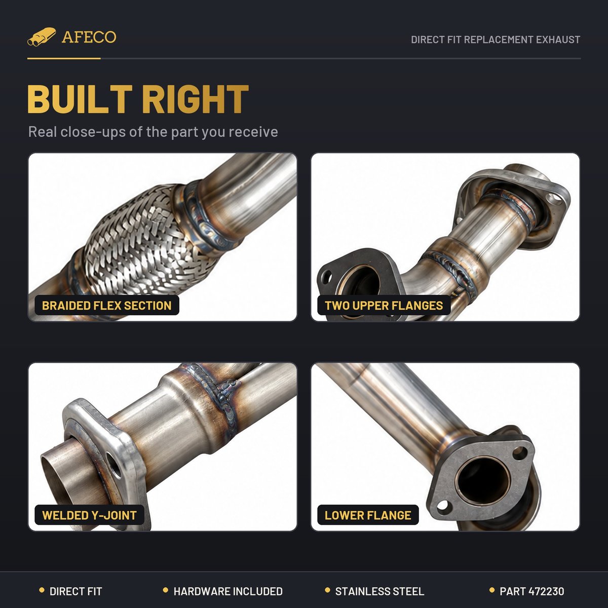 Close-up details of AFECO 472230