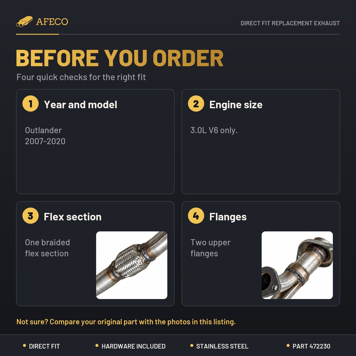 Checks before ordering AFECO 472230