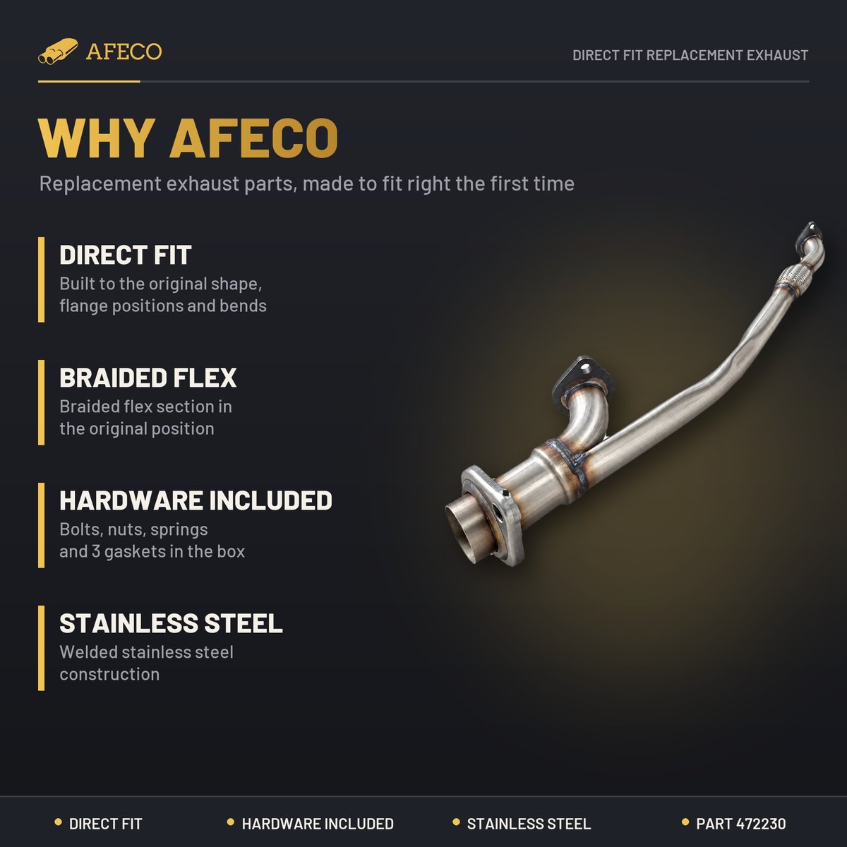 Why AFECO: features of part 472230