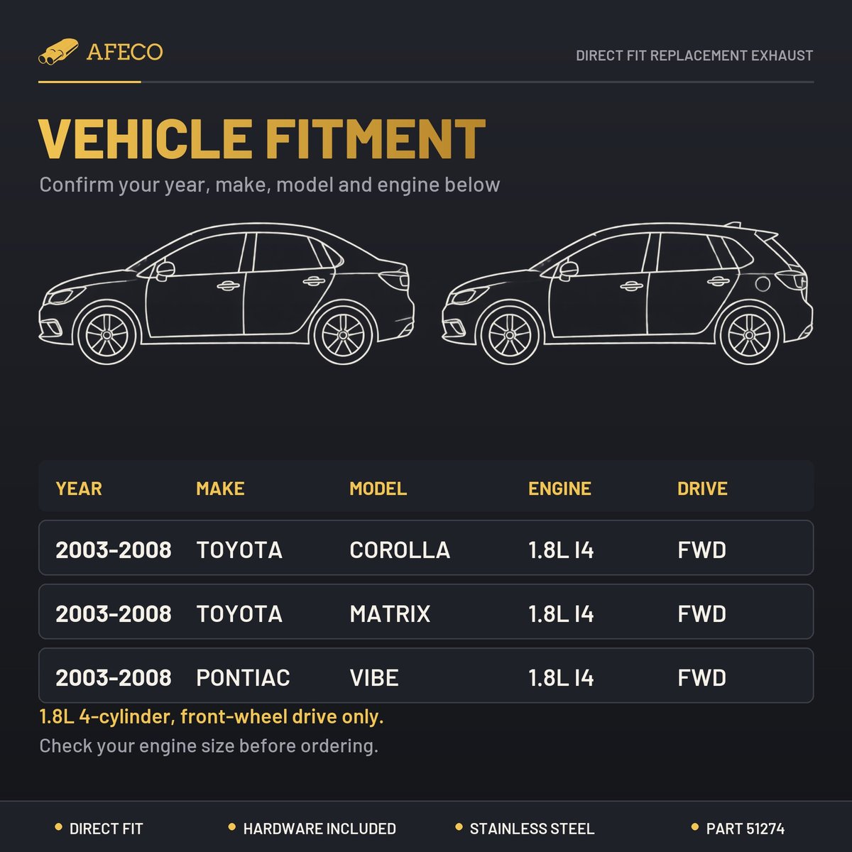 Vehicle fitment chart for AFECO 51274: Corolla, Matrix and Vibe 1.8L (2003-2008)