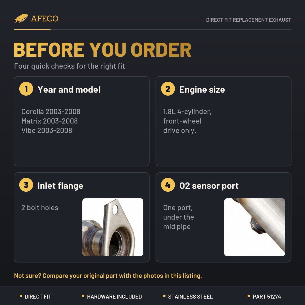 Checks before ordering AFECO 51274