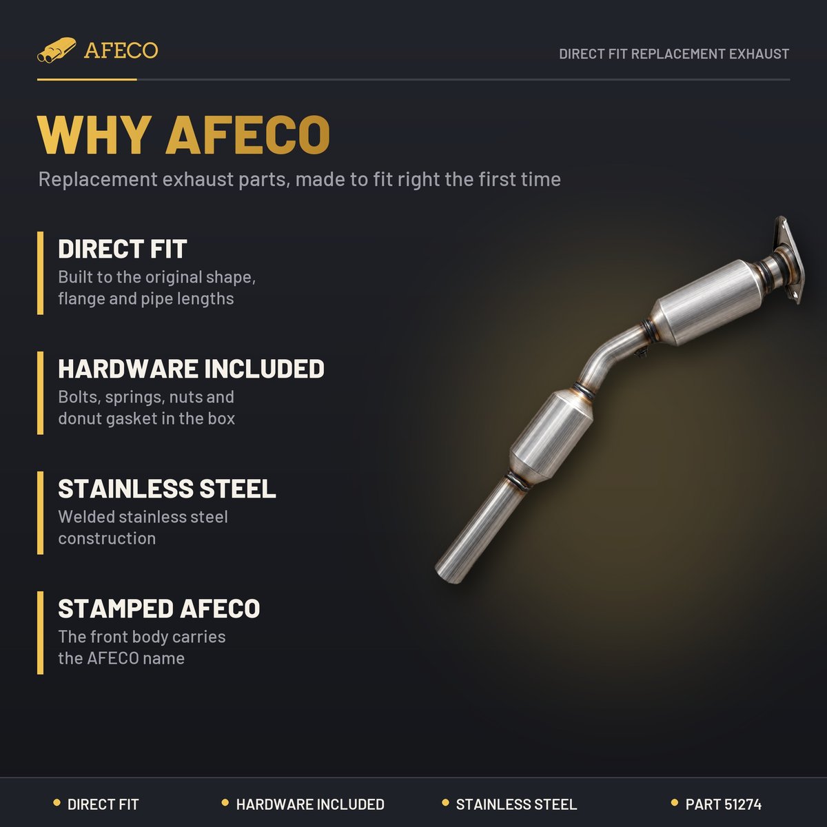 Why AFECO: features of part 51274