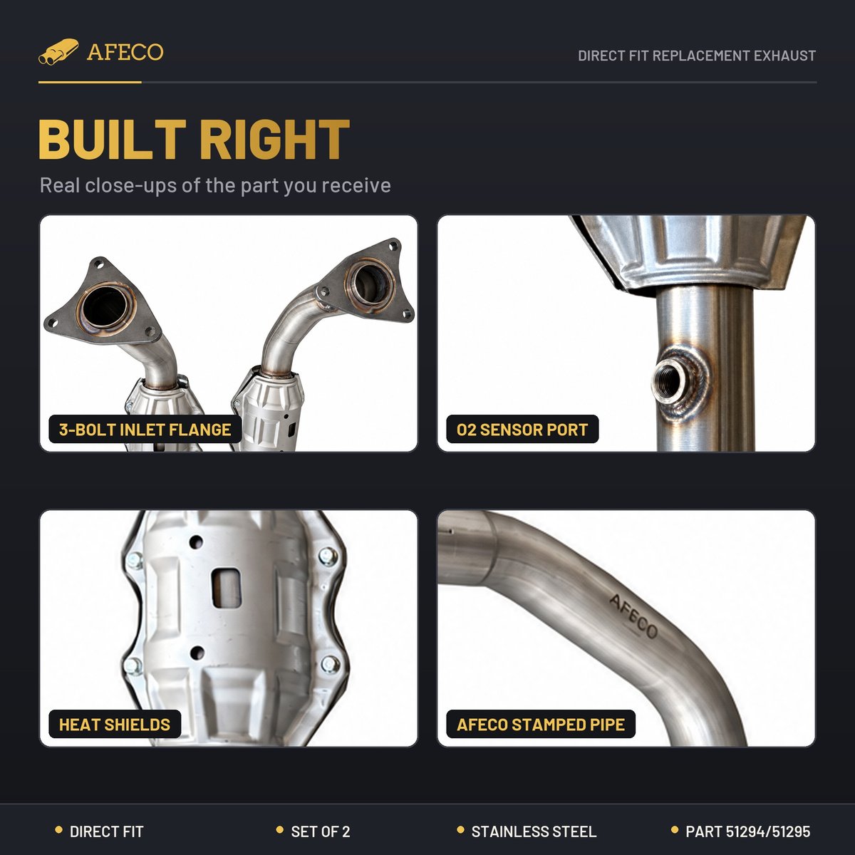 Close-up details of AFECO 51294/51295