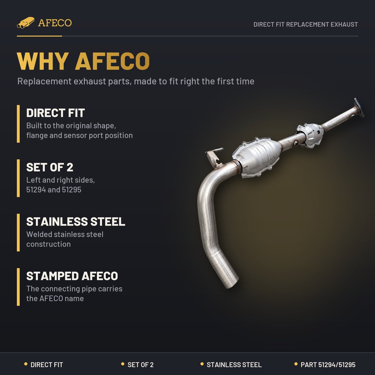 Why AFECO: features of part 51294/51295