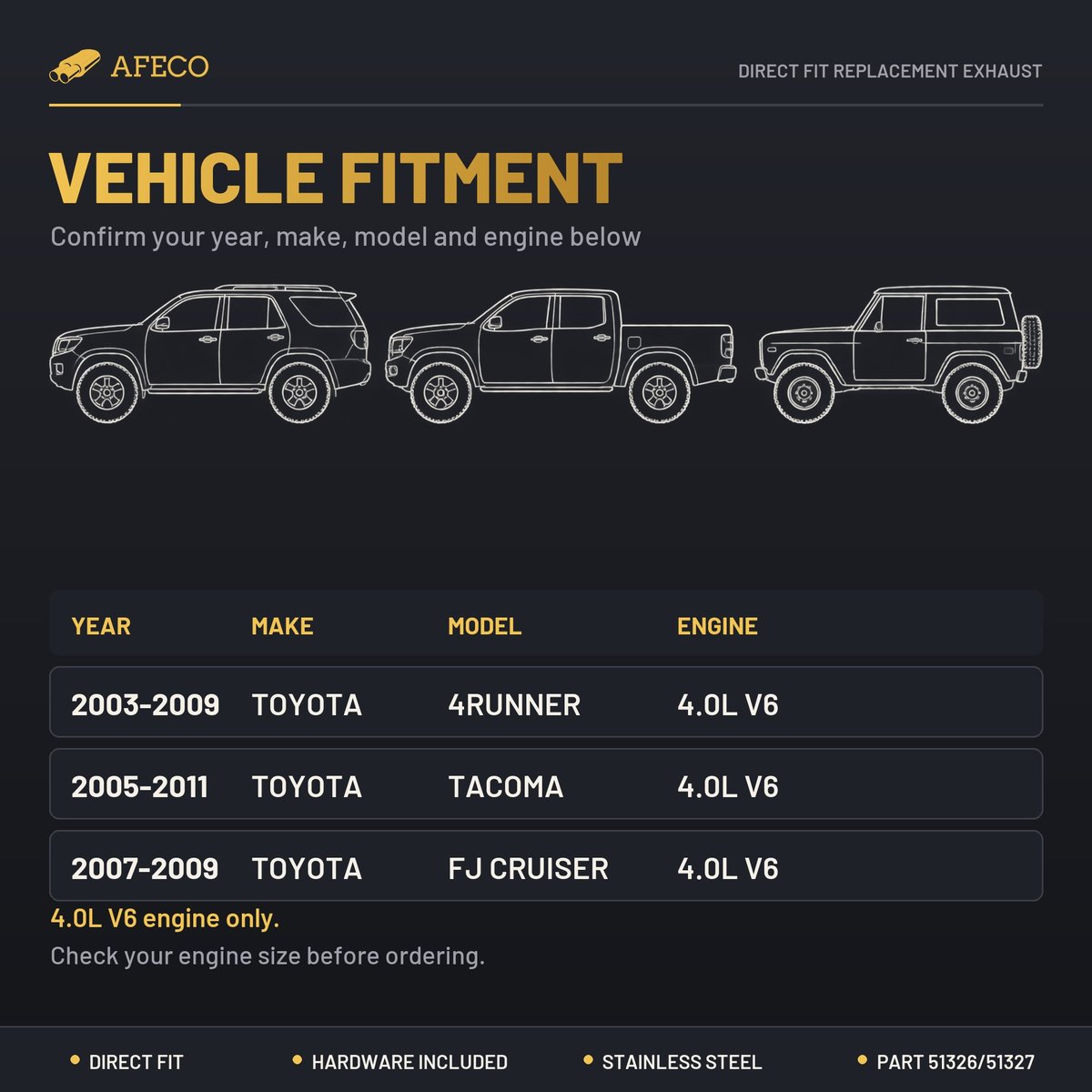Vehicle fitment chart for AFECO 51326/51327: 4Runner, Tacoma and FJ Cruiser 4.0L (set)