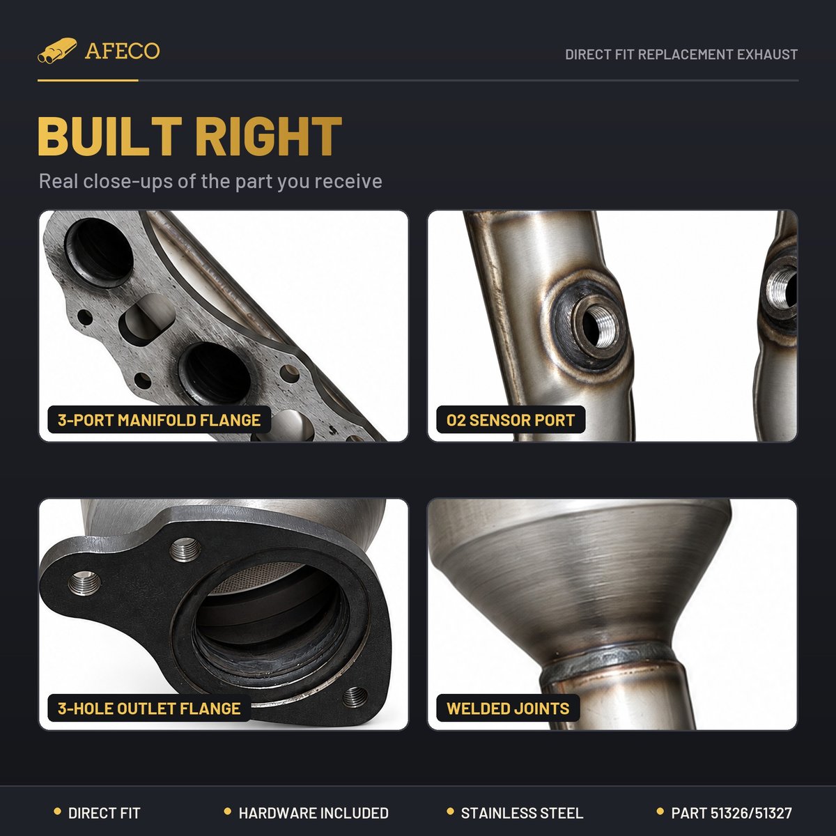 Close-up details of AFECO 51326/51327