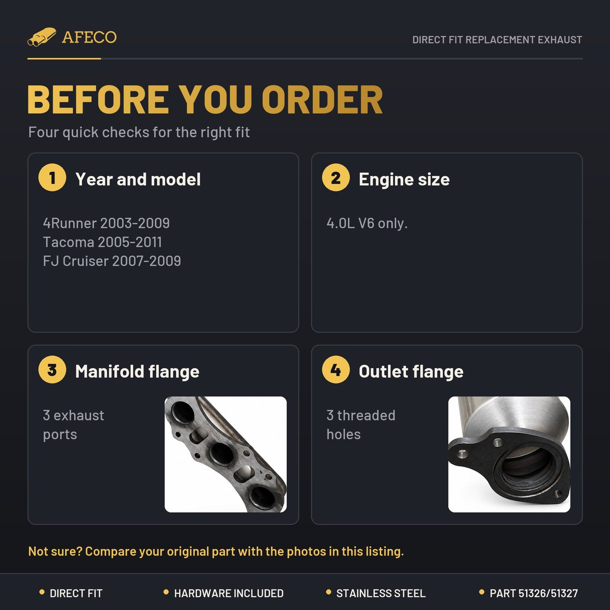 Checks before ordering AFECO 51326/51327
