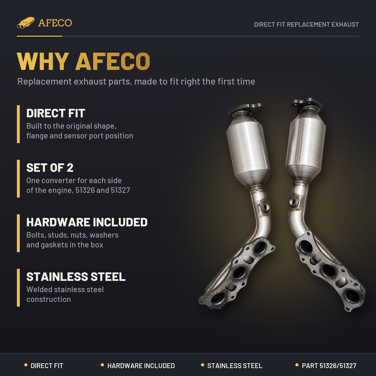 Why AFECO: features of part 51326/51327