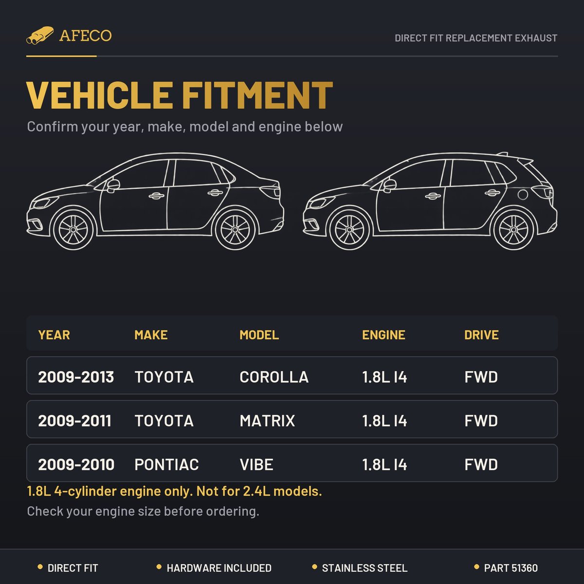 Vehicle fitment chart for AFECO 51360: Corolla, Matrix and Vibe 1.8L (2009-2013)