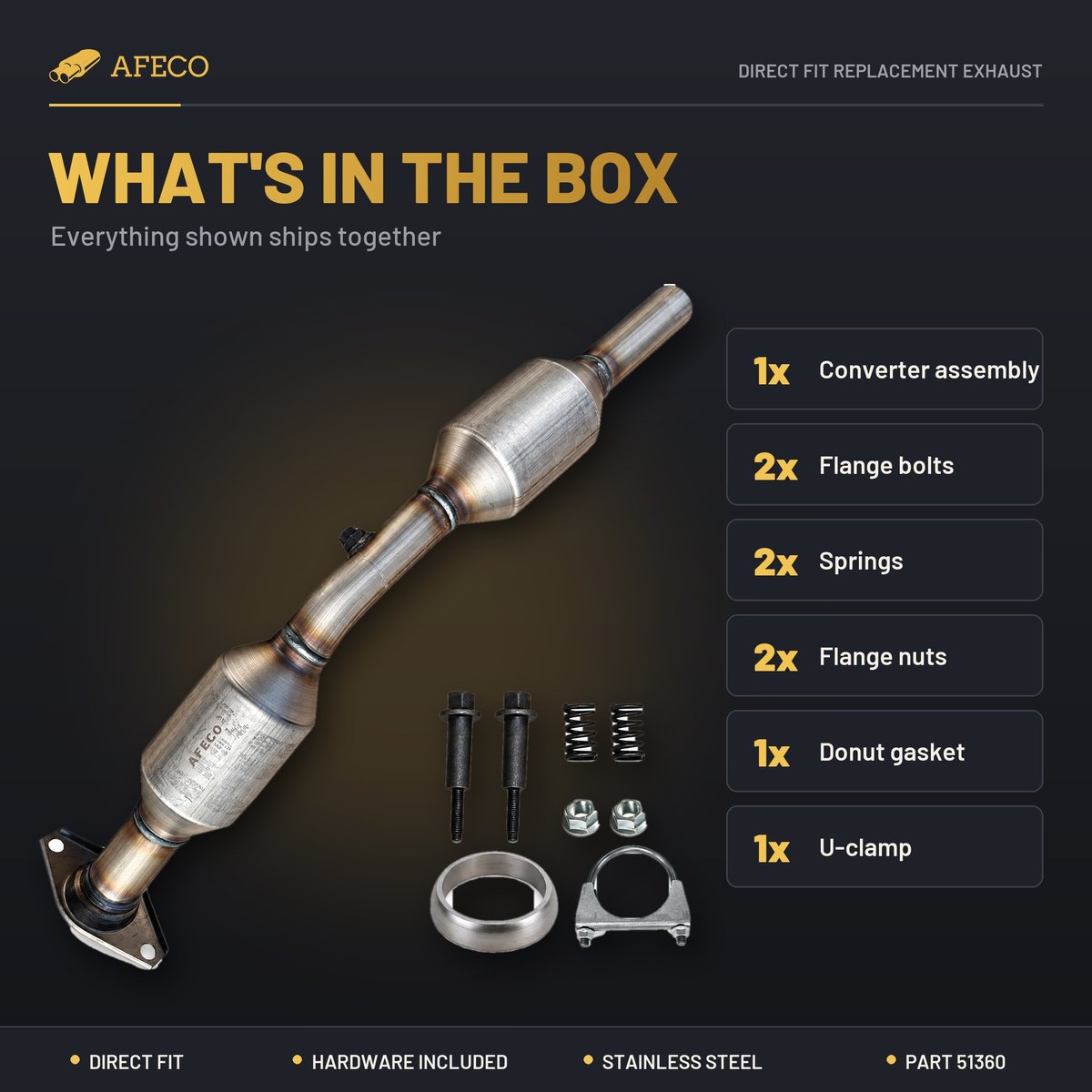 What is in the box with AFECO 51360