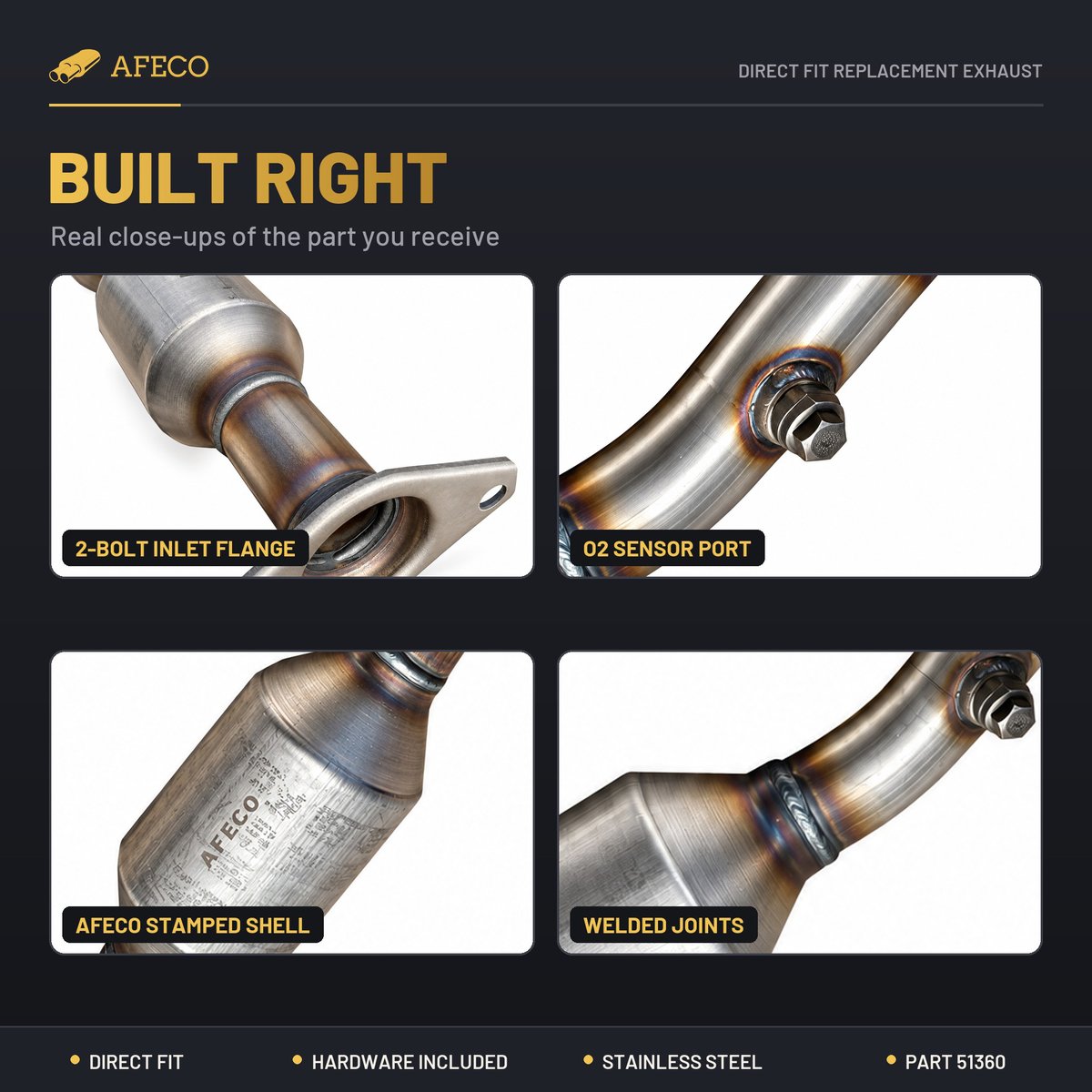 Close-up details of AFECO 51360