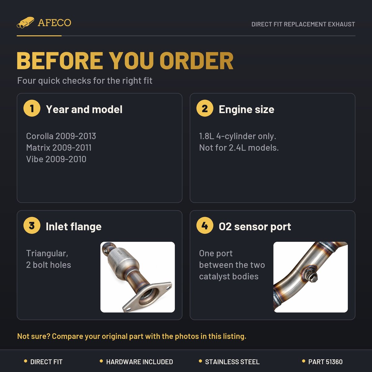 Checks before ordering AFECO 51360
