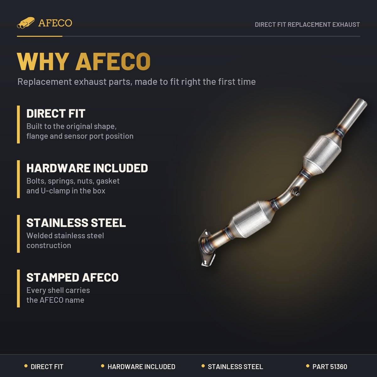 Why AFECO: features of part 51360