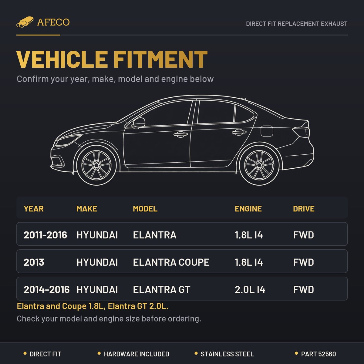 Vehicle fitment chart for AFECO 52560: Hyundai Elantra, Elantra Coupe and GT (2011-2016)