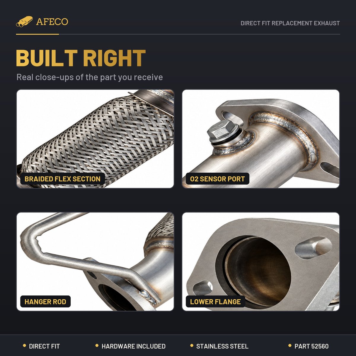 Close-up details of AFECO 52560