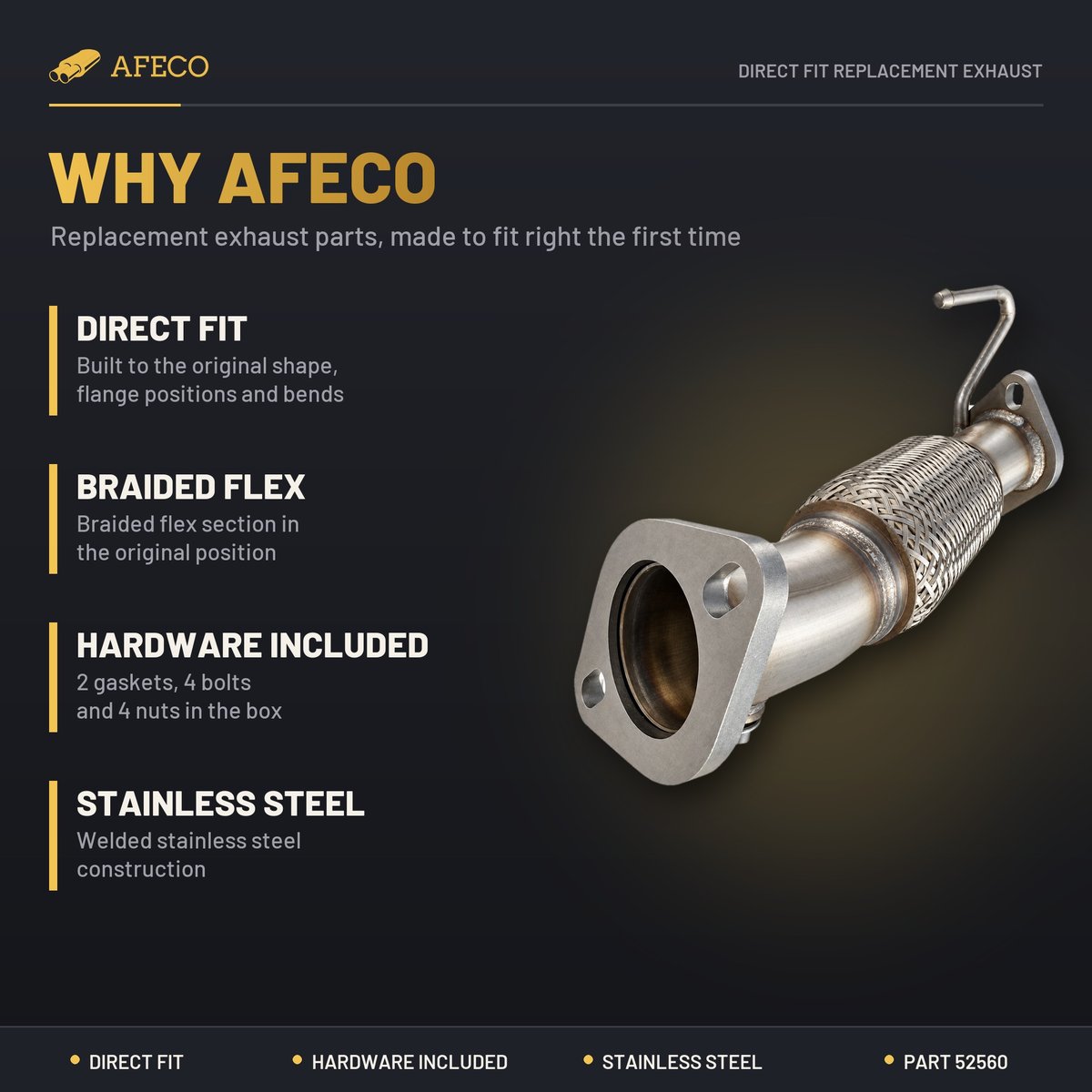 Why AFECO: features of part 52560