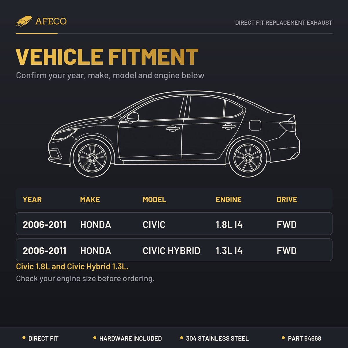 Vehicle fitment chart for AFECO 54668: Honda Civic 1.8L and Hybrid 1.3L (2006-2011)