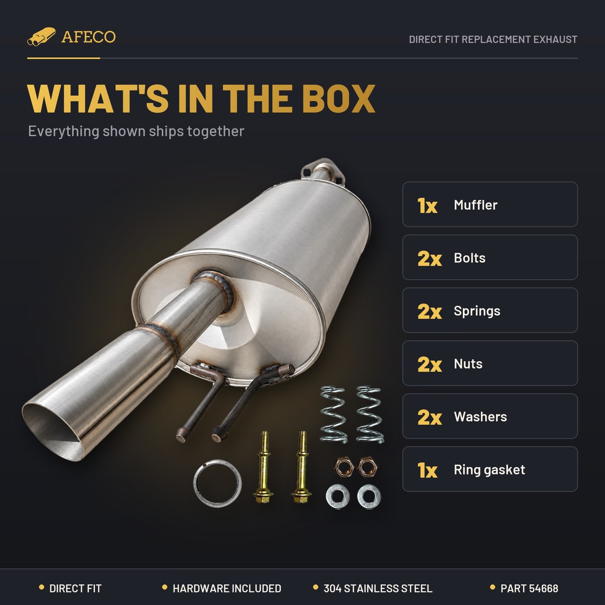 What is in the box with AFECO 54668