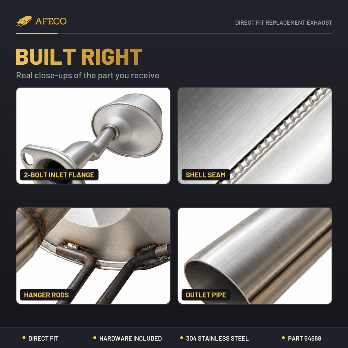 Close-up details of AFECO 54668