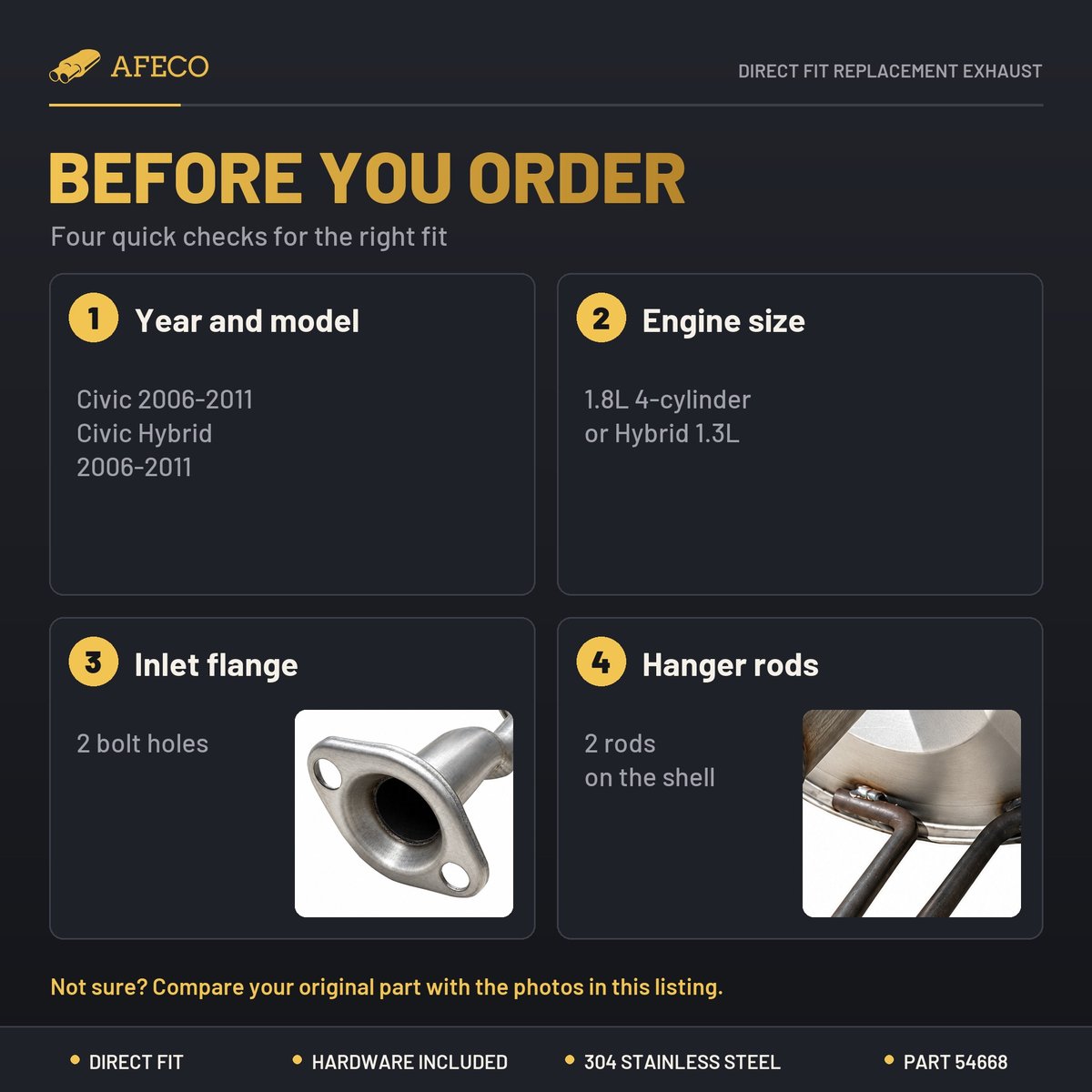 Checks before ordering AFECO 54668