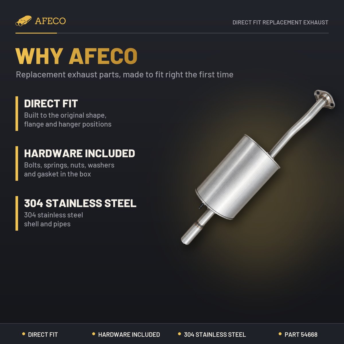 Why AFECO: features of part 54668