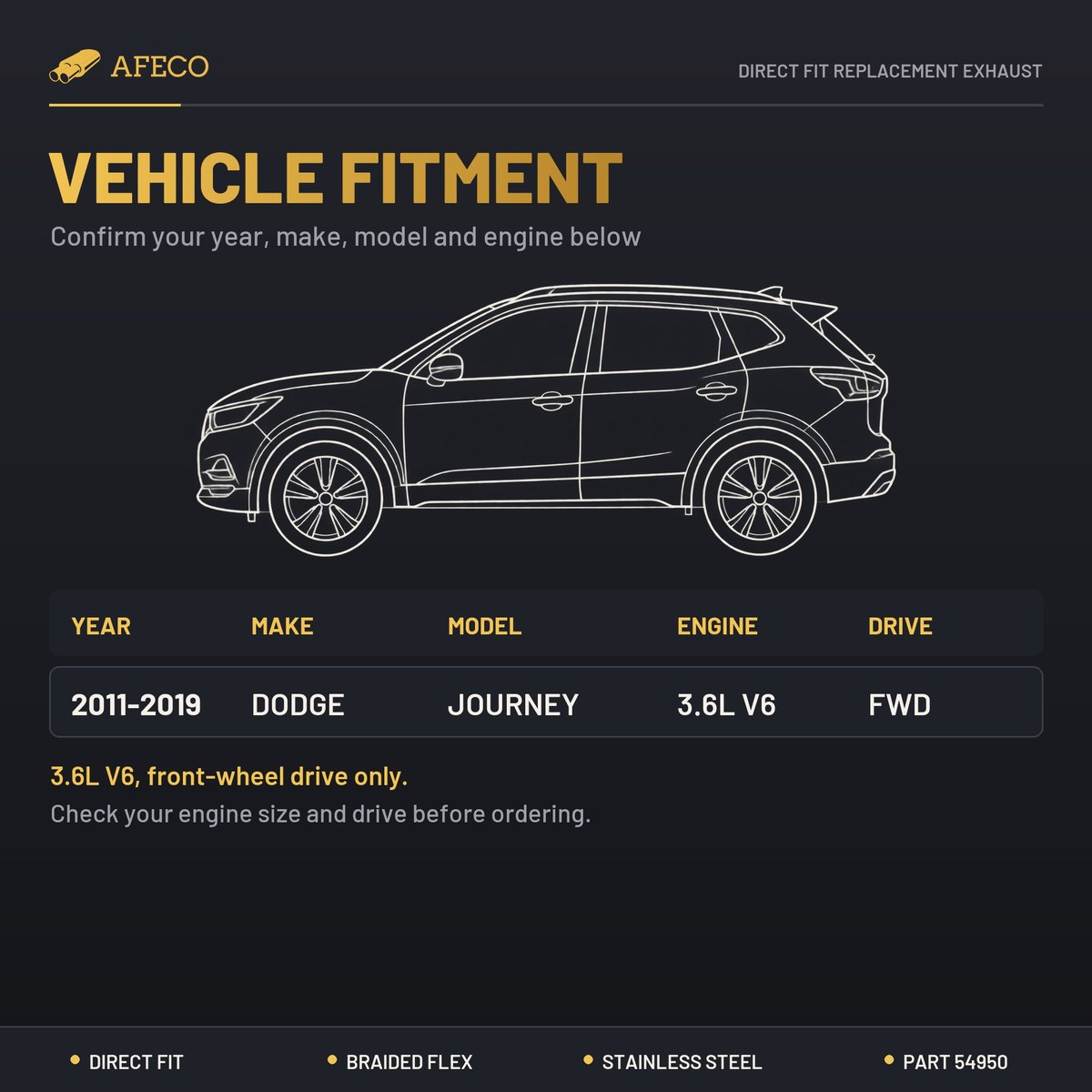 Vehicle fitment chart for AFECO 54950: Dodge Journey 3.6L V6 (2011-2019)