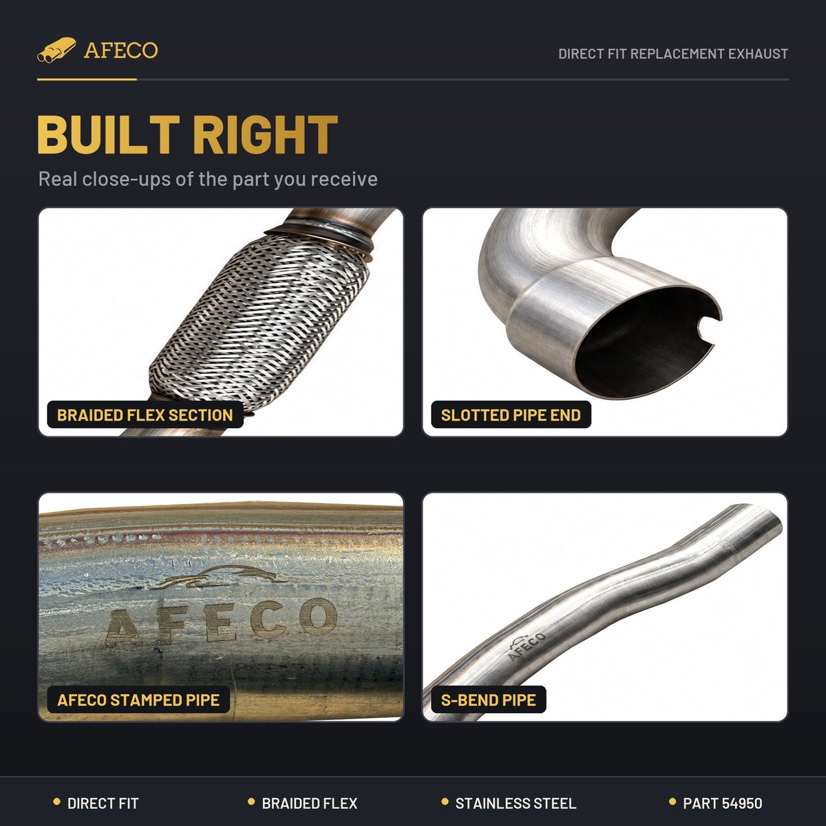 Close-up details of AFECO 54950