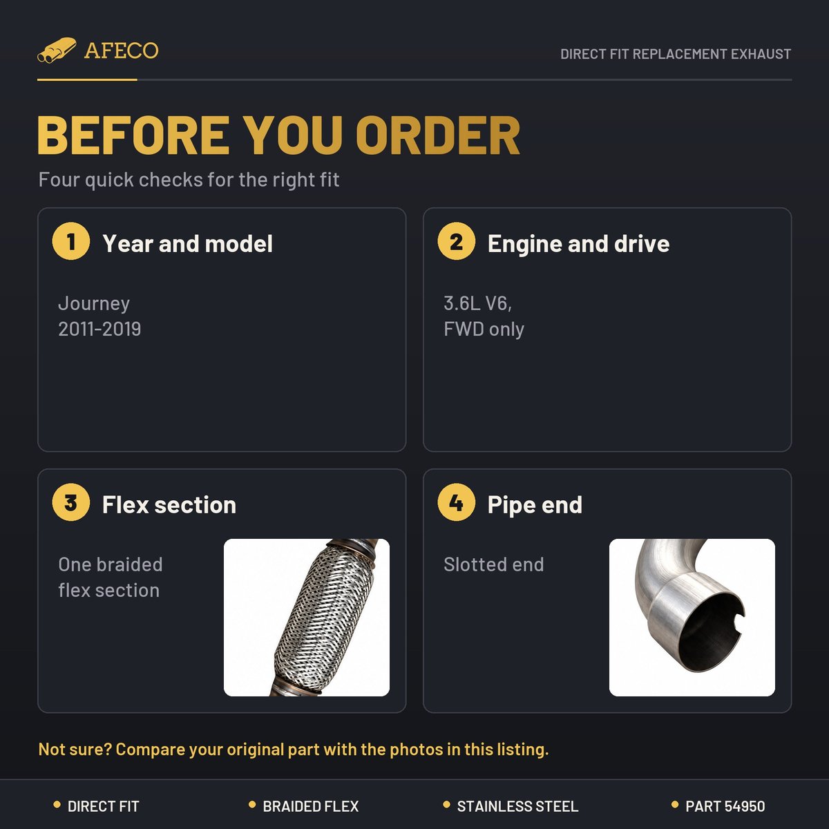 Checks before ordering AFECO 54950